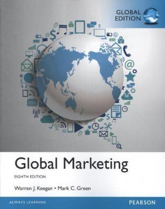 Global Marketing