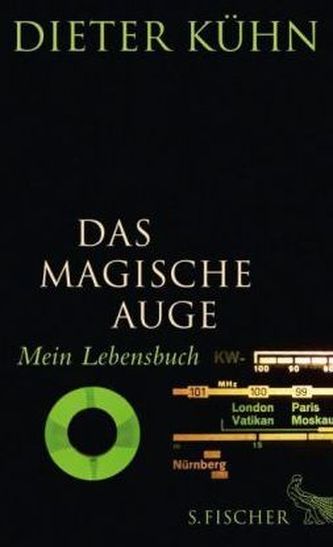 Das Magische Auge