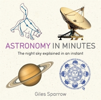 Astronomy in Minute