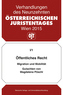 19. Österreichischer Juristentag 2015 Öffentliches Recht