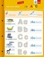 Auf einen Blick: Das ABC