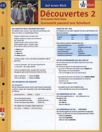 Auf einen Blick: Grammatik passend zum Schulbuch