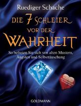 HTML5, JavaScript und jQuery