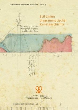 Stil-Linien diagrammatischer Kunstgeschichte