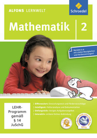 2. Schuljahr, 1 DVD-ROM