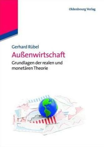 Außenwirtschaftstheorie