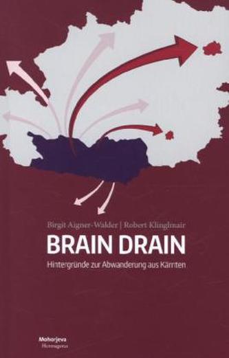 Brain Drain