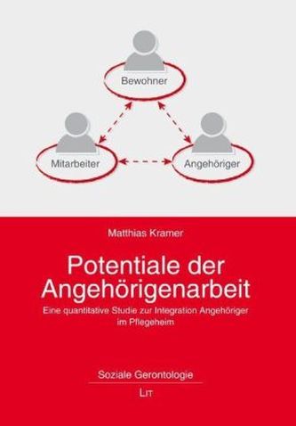 Potentiale der Angehörigenarbeit
