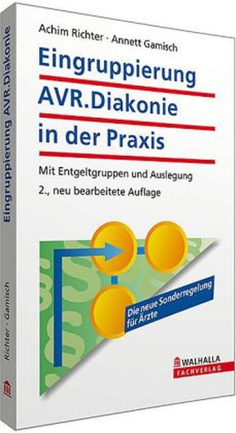 Eingruppierung AVR. Diakonie in der Praxis