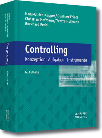 Controlling