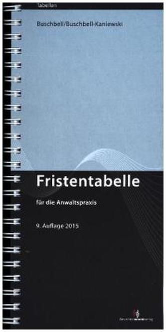 Fristentabelle für die Anwaltspraxis