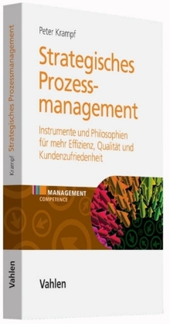 Strategisches Prozessmanagement Strategisches Prozessmanagement