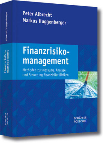 Finanzrisikomanagement