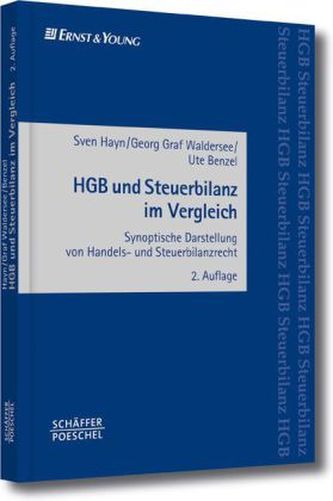 HGB und Steuerbilanz im Vergleich