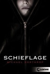 Schieflage