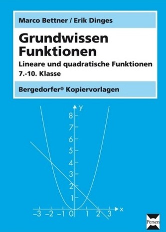 Grundwissen Funktionen