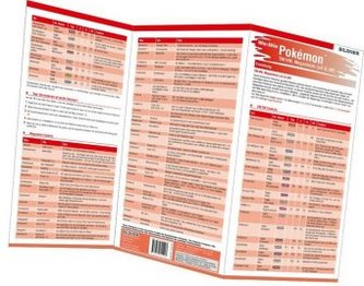 Pokemon: TM/VM, Megasteine (aS & oR), Falttafel Pokemon: TM/VM, Megasteine (aS & oR), Falttafel