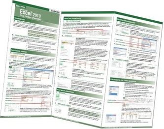 Wo & Wie: Excel 2013 - Pivot-Tabellen (PivotTable), Referenzkarte