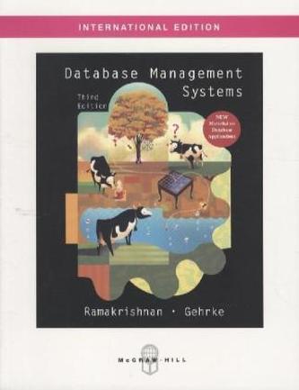 Database Management Systems