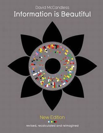 Information is Beautiful
