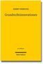 Grundrechtsinnovationen