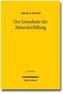Der Grundsatz der Naturalerfüllung