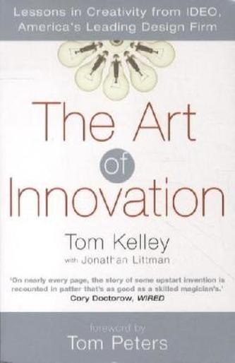The Art Of Innovation