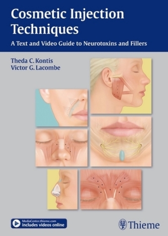 Cosmetic Injection Techniques
