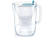 konvice 2,4l BRITA STYLE LED modrá, filtr Maxtra+Pure Perf.