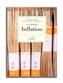 Und plötzlich: Inflation