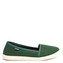 Oldcom Espadrilky CANVAS Zelené Velikost: 36,5, Barva: Zelená