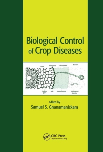 Biological Control of Crop Diseases