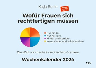 Wofür Frauen sich rechtfertigen müssen