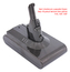 Baterie Dyson V8 4000mAh, Li-lon 21,6V PREMIUM