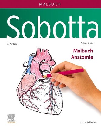 Sobotta Malbuch Anatomie
