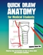 Quick Draw Anatomy for Medical Students