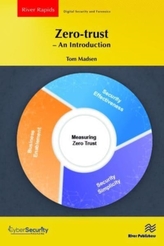 Zero-trust – An Introduction