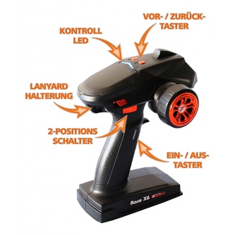 RACE X6 - 5ch RC vysílač, MIX na pásová vozidla