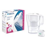 konvice Brita Aluna 2,4l bílá + 3x MX Pro PO  2024