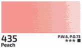 Akrylová barva Rosa 200ml – 435 peach