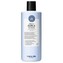Maria Nila Hydratační kondicionér pro všechny typy vln a kudrn (Conditioner Wash) Objem 350 ml woman