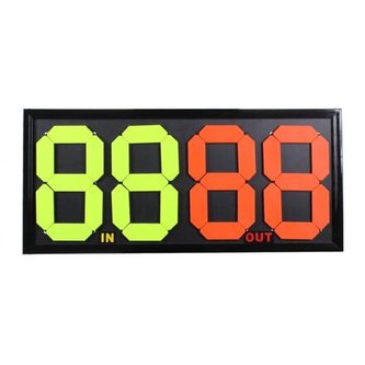 Double mechanická tabule pro střídání varianta 17120