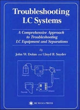 Troubleshooting LC Systems