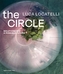 Luca Locatelli: The CIRCLE