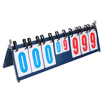 Allscore III ukazatel skóre varianta 34306