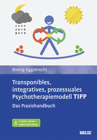 Transponibles, integratives, prozessuales Psychotherapiemodell TIPP Transponibles, integratives, prozessuales Psychotherapiemodell TIPP