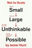 Not to Scale