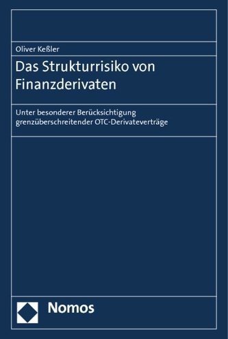 Das Strukturrisiko von Finanzderivaten