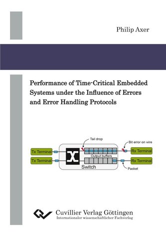 Performance of Time-Critical Embedded Systems under the Influence of Errors and Error Handling Protocols