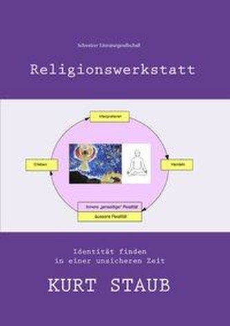 Religionswerkstatt